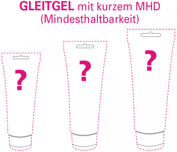 Gleitgel (Wasser- oder Silikonbasis) 30/50 ml - Gleitgel